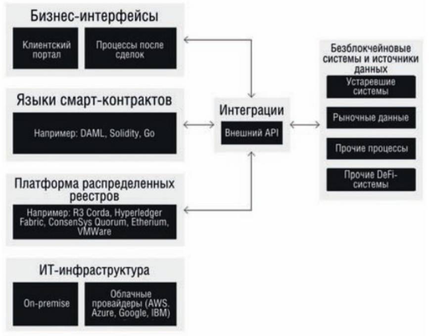 КриптодетективЪ – Цепная Безопасность - _16.jpg