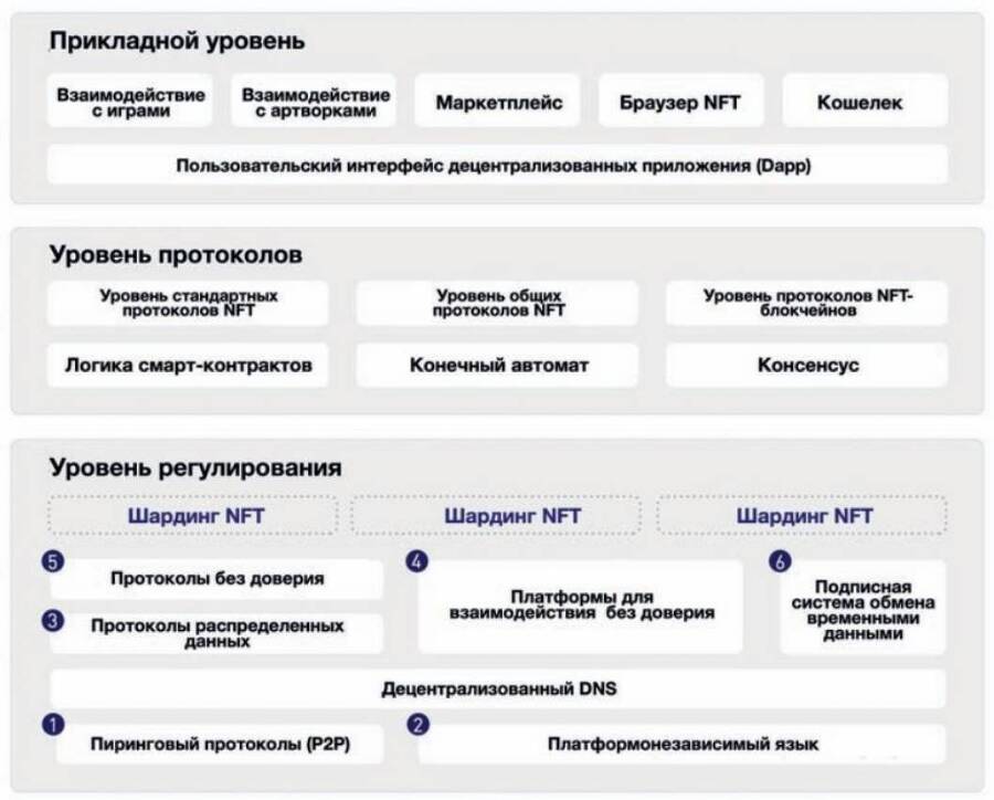 КриптодетективЪ – Цепная Безопасность - _18.jpg