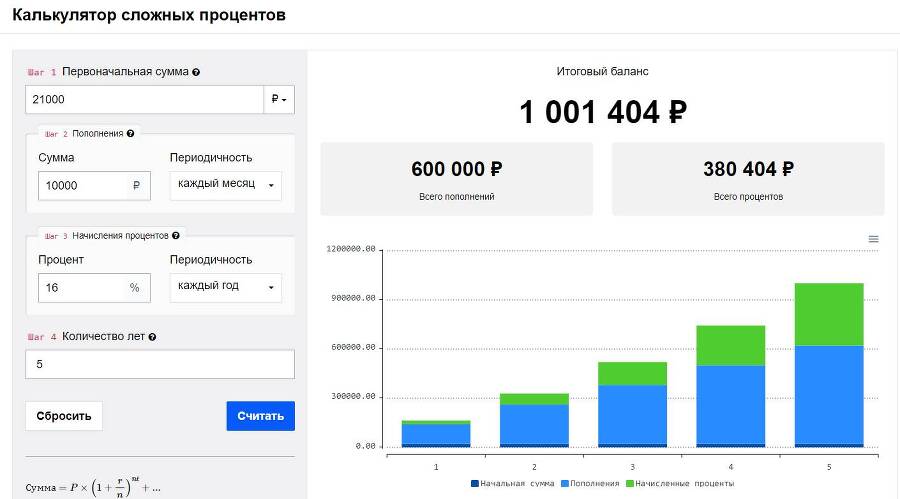 Как накопить миллион на свою мечту даже со средней зарплаты? - _0.jpg