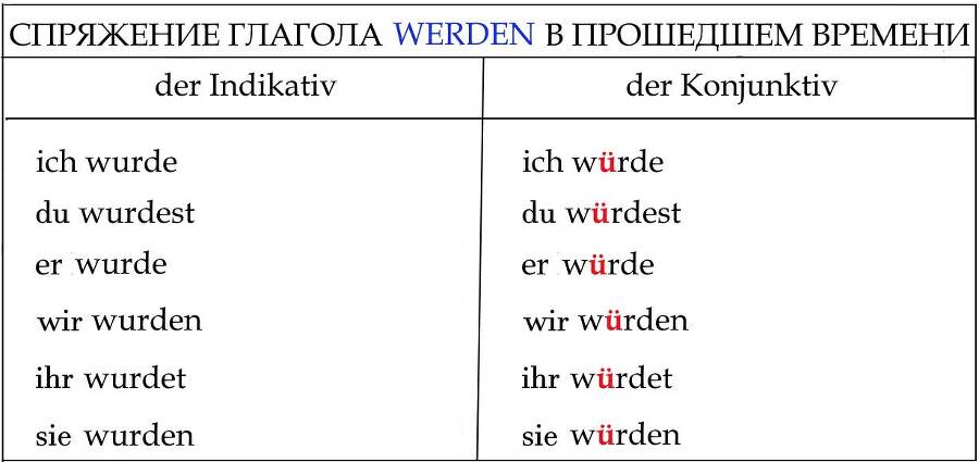 365 дней немецкого. Тетрадь двенадцатая - _4.jpg
