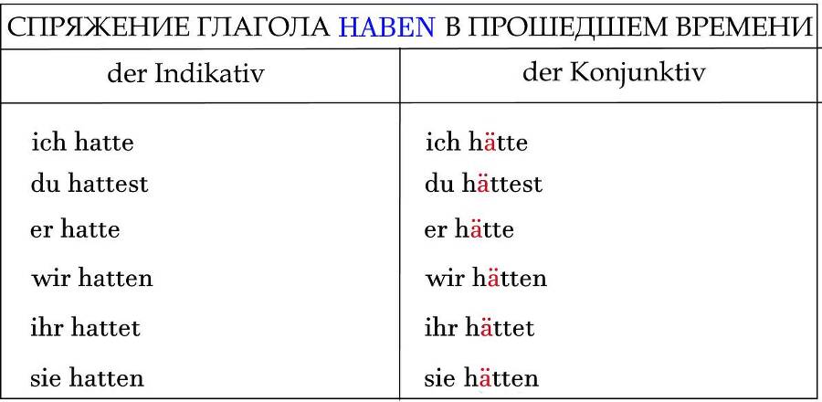 365 дней немецкого. Тетрадь двенадцатая - _7.jpg