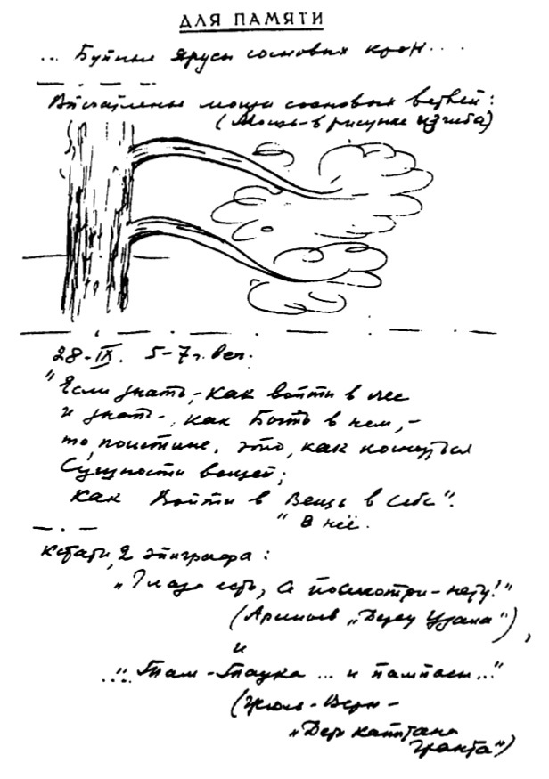 Записки на память. Дневники. 1918-1987 - i_001.jpg