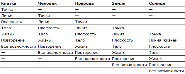 ТЕОРИЯ НЕБЕСНЫХ ВЛИЯНИЙ - i_004.png