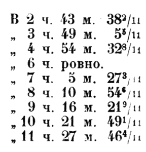 "Мир приключений-3". Компиляция. Книги 1-7 (СИ) - i_092.png