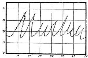 "Мир приключений-3". Компиляция. Книги 1-7 (СИ) - i_195.png