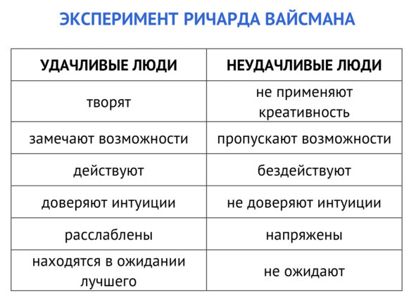 Запуск курса без вложений. Как самостоятельно запустить свой курс или марафон в социальных сетях за 30 дней - image1_64e49134d2a9860007e85bd0_jpg.jpeg