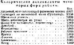 Вестник Знания (N4 1927) - pic_13.png