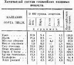 Вестник Знания (N4 1927) - pic_6.jpg