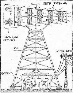 Вестник Знания (N4 1927) - pic_36.jpg