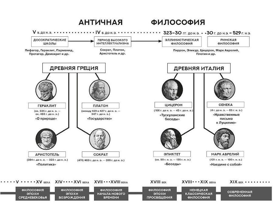 Государство. С комментариями и иллюстрациями - i_001.jpg