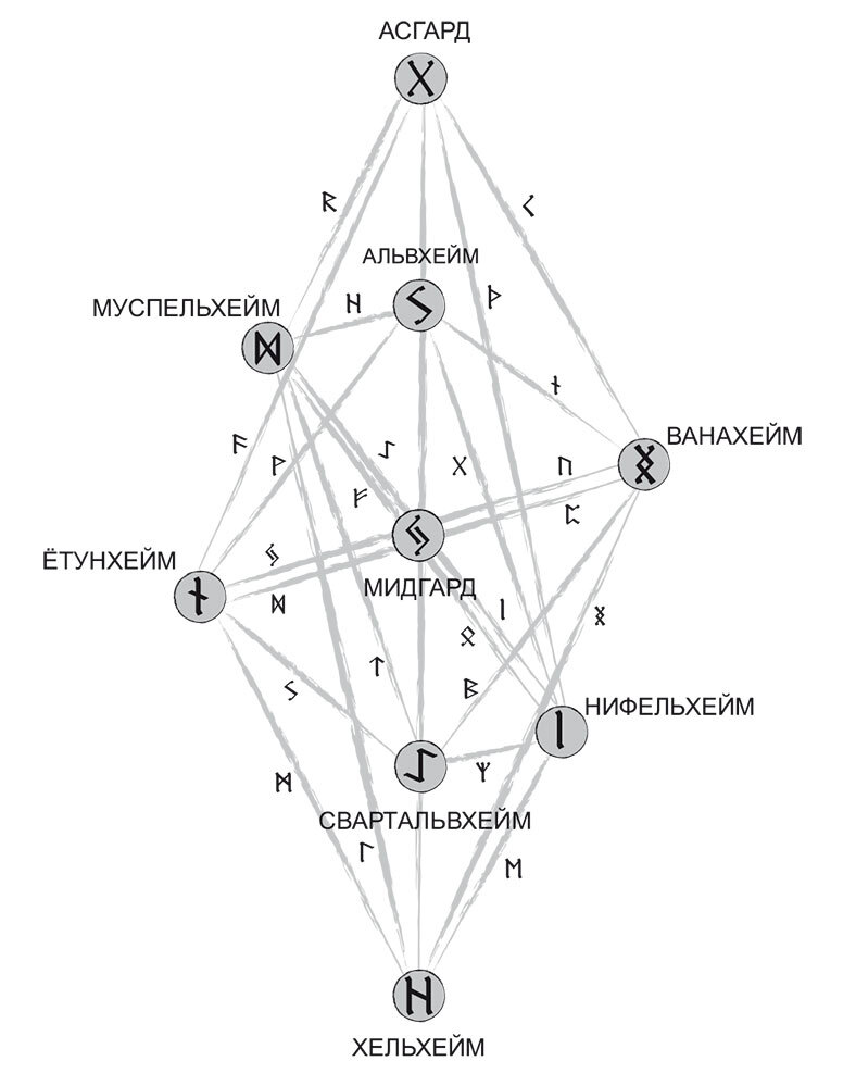 Руны оружие воина - i_002.jpg
