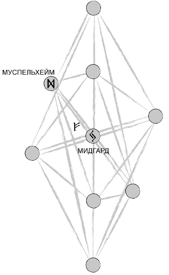 Руны оружие воина - i_008.jpg