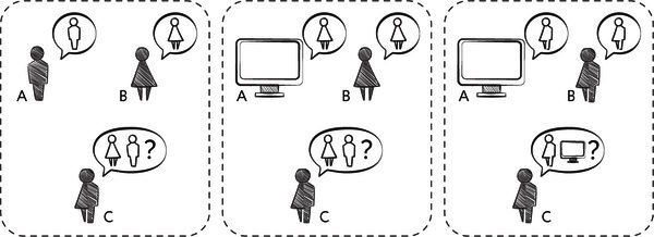 Охота на электроовец. Большая книга искусственного интеллекта - image008.jpg