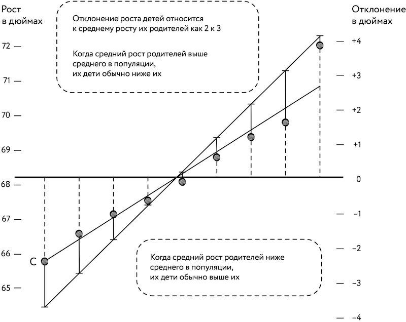 Охота на электроовец. Большая книга искусственного интеллекта - image020.jpg