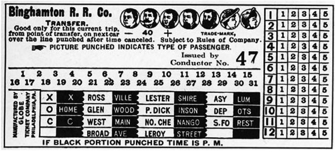 Охота на электроовец. Большая книга искусственного интеллекта - image057.jpg