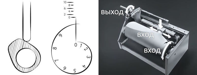 Охота на электроовец. Большая книга искусственного интеллекта - image065a.jpg
