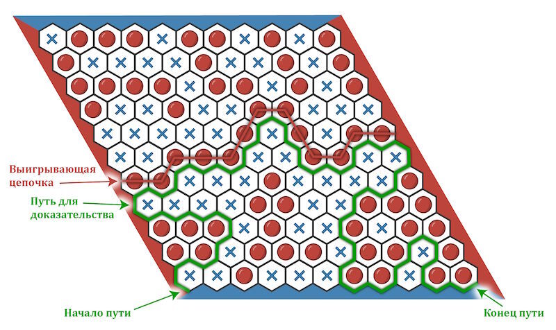 Охота на электроовец. Большая книга искусственного интеллекта - image101.jpg