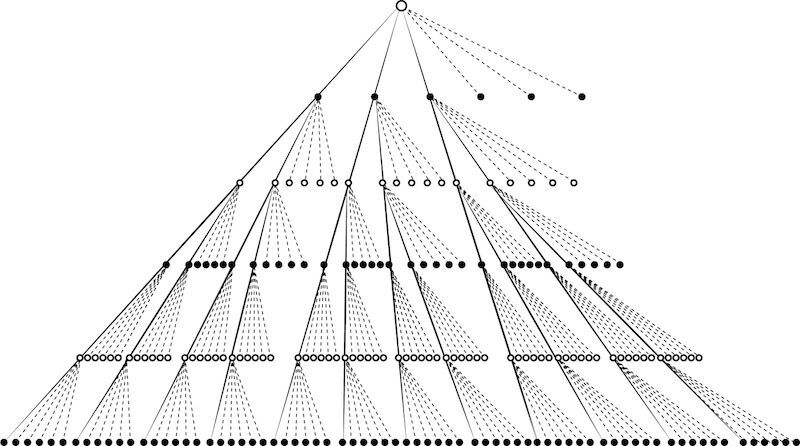 Охота на электроовец. Большая книга искусственного интеллекта - image112.jpg