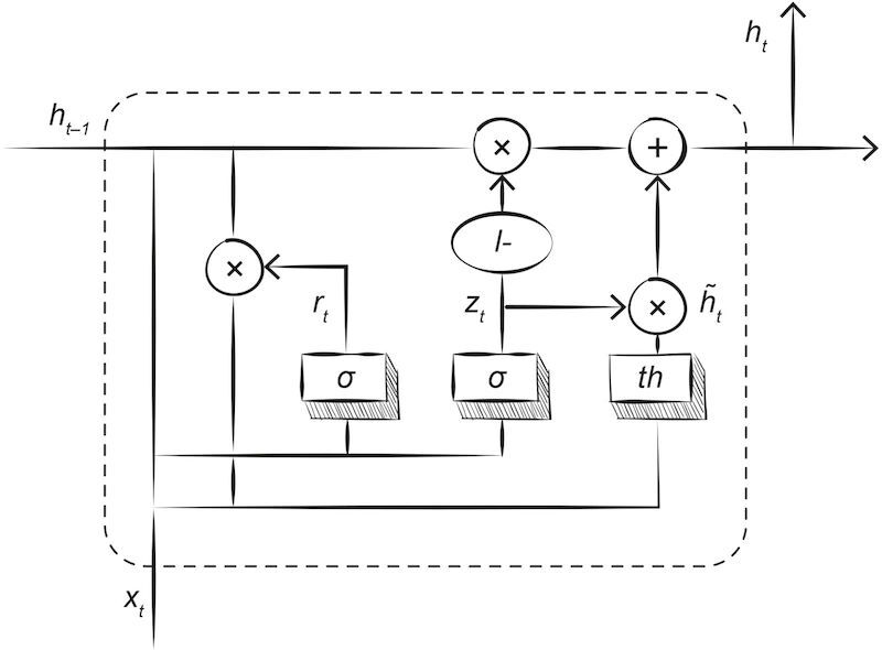 Охота на электроовец. Большая книга искусственного интеллекта - image195.jpg