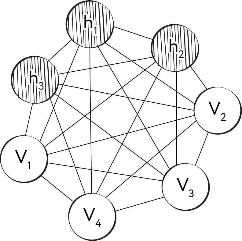 Охота на электроовец. Большая книга искусственного интеллекта - image197.jpg