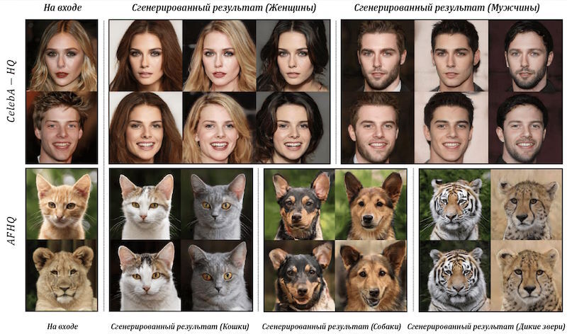 Охота на электроовец. Большая книга искусственного интеллекта - image294.jpg