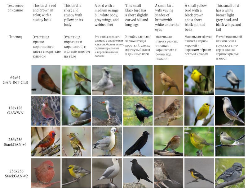 Охота на электроовец. Большая книга искусственного интеллекта - image297.jpg