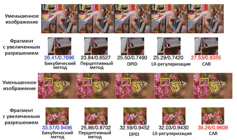 Охота на электроовец. Большая книга искусственного интеллекта - image298.jpg