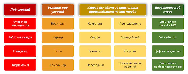 Охота на электроовец. Большая книга искусственного интеллекта - image319.jpg