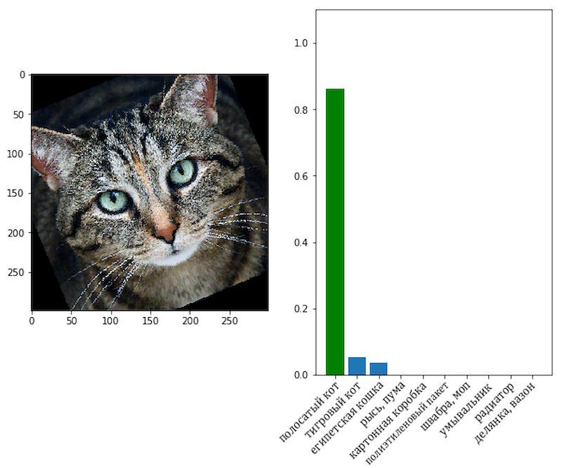 Охота на электроовец. Большая книга искусственного интеллекта - image322.jpg