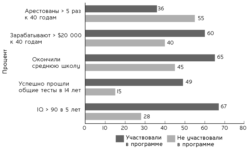 Деньги, рынок, капитал. Краткая история экономики - i_033.png