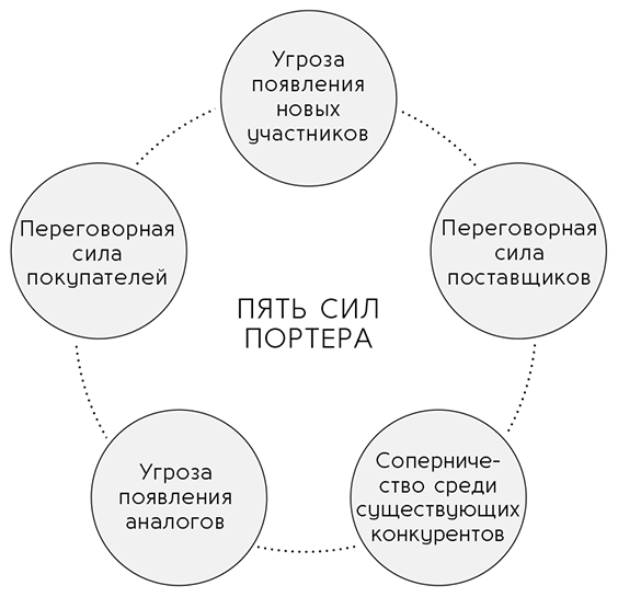 Деньги, рынок, капитал. Краткая история экономики - i_036.png