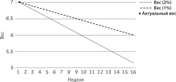 Чем и как кормить кошку, чтобы не навредить - i_031.jpg