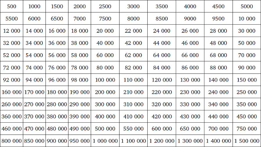 Нежно-денежно. Книга о деньгах и душевном спокойствии - i_002.png