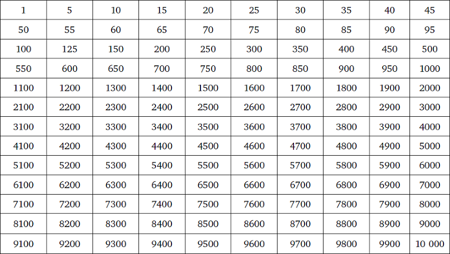 Нежно-денежно. Книга о деньгах и душевном спокойствии - i_003.png