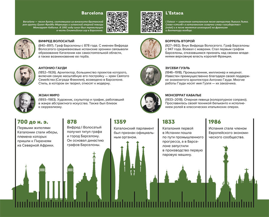 Барселона. Полная история города - i_001.jpg