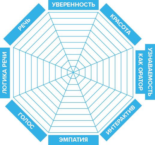 Харизма речи. Воркбук для развития магнетизма - i_002.png