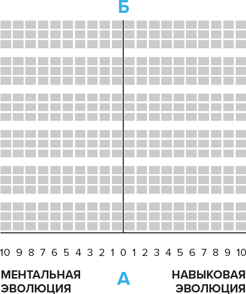 Харизма речи. Воркбук для развития магнетизма - i_003.png