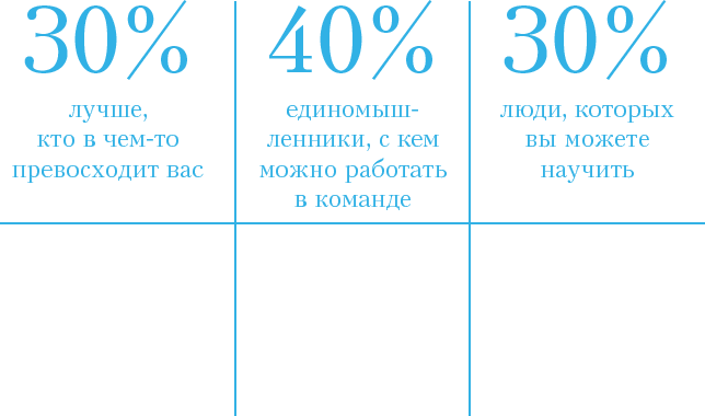 Харизма речи. Воркбук для развития магнетизма - i_017.png