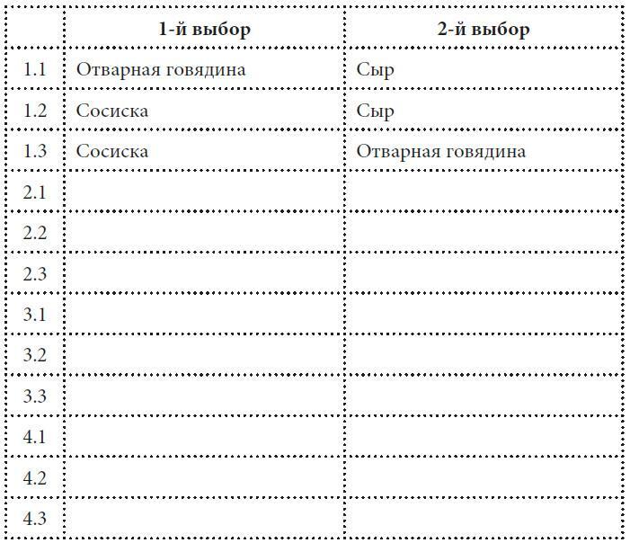 Не тяни! Как научить собаку гулять на провисшем поводке - i_012.jpg