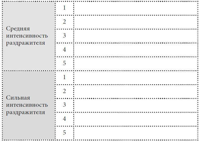 Не тяни! Как научить собаку гулять на провисшем поводке - i_039.jpg