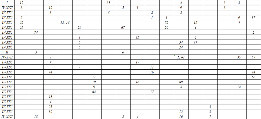 Долина теней (СИ) - _1.jpg