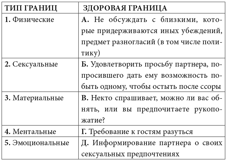 Я умею ставить границы. Ментальная защита и отстаивание своих потребностей. Воркбук - i_001.png