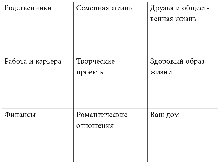 Я умею ставить границы. Ментальная защита и отстаивание своих потребностей. Воркбук - i_007.png