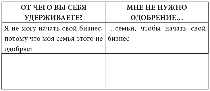 Я умею ставить границы. Ментальная защита и отстаивание своих потребностей. Воркбук - i_008.png