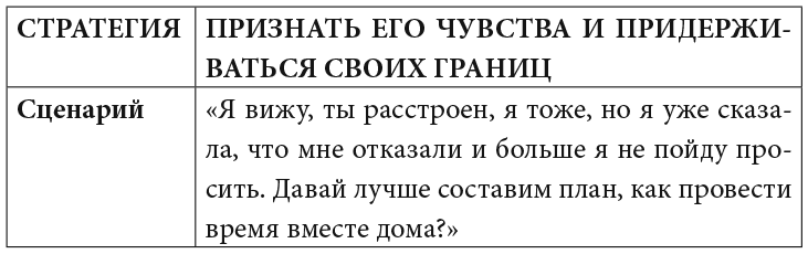 Я умею ставить границы. Ментальная защита и отстаивание своих потребностей. Воркбук - i_013.png