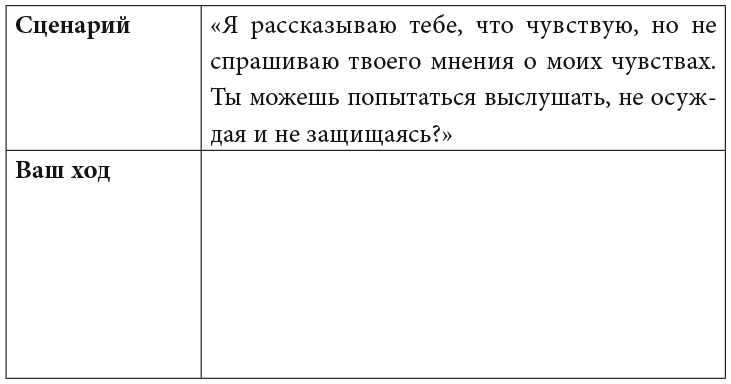 Я умею ставить границы. Ментальная защита и отстаивание своих потребностей. Воркбук - i_017.png