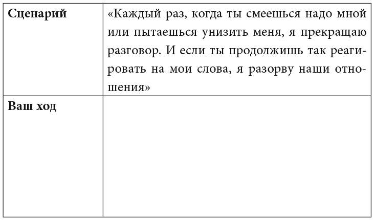 Я умею ставить границы. Ментальная защита и отстаивание своих потребностей. Воркбук - i_018.png