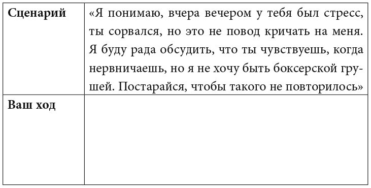 Я умею ставить границы. Ментальная защита и отстаивание своих потребностей. Воркбук - i_019.png