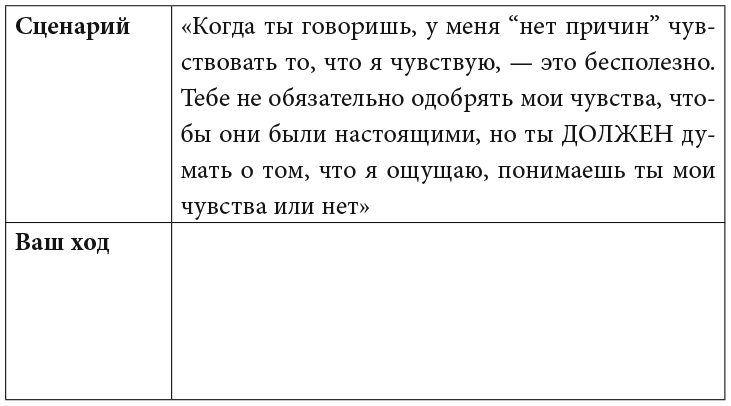 Я умею ставить границы. Ментальная защита и отстаивание своих потребностей. Воркбук - i_020.png