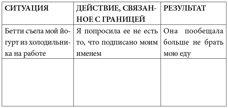 Я умею ставить границы. Ментальная защита и отстаивание своих потребностей. Воркбук - i_021.png